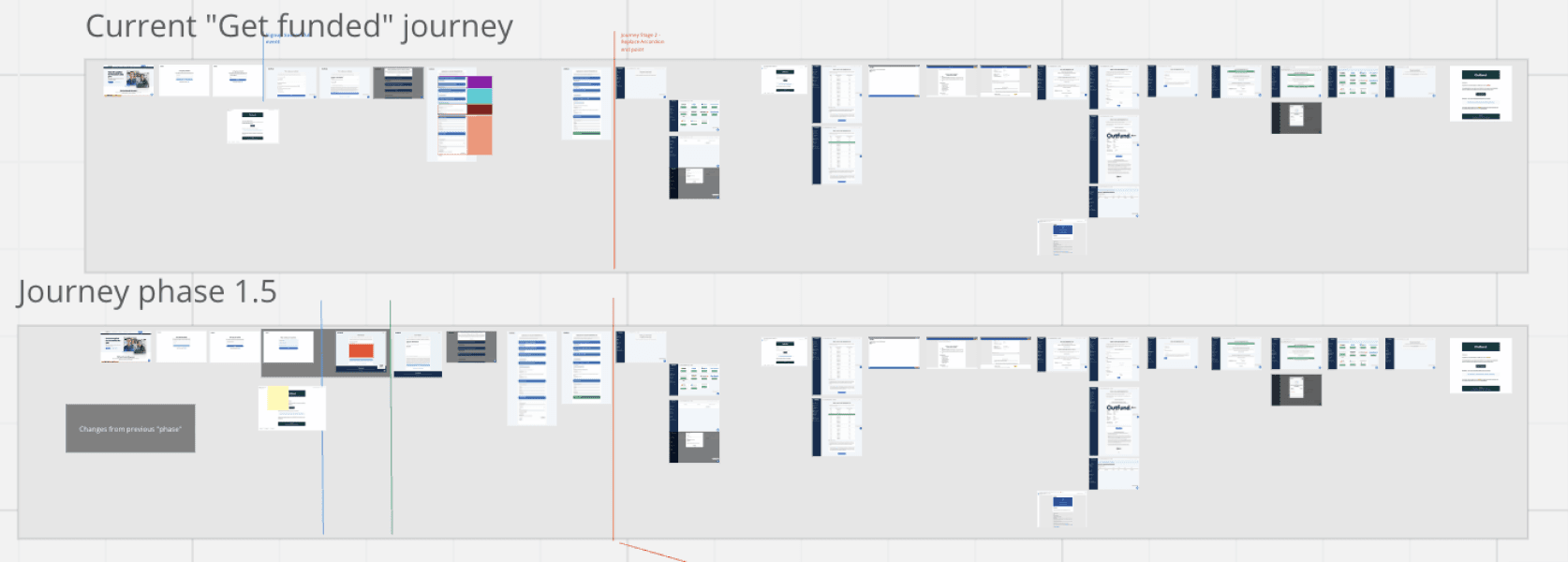 Example of an incremental update to the journey as we gained customer feedback.